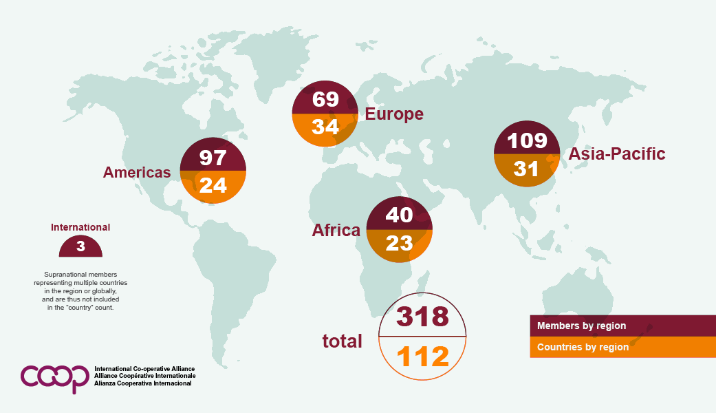 ICA membership figures April2021-2