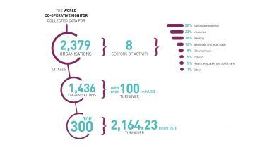 WCM executive summary 2017 EN